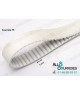 575T5-20 Courroie simple dentée T5 | Allocourroies.com