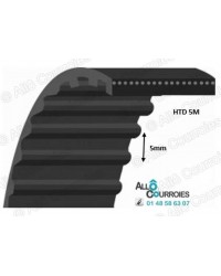 Courroie Dentée 320-5MHTD9