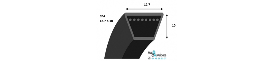 Allocourroies.com|COURROIE TRAPEZOIDALE PROFIL SPA