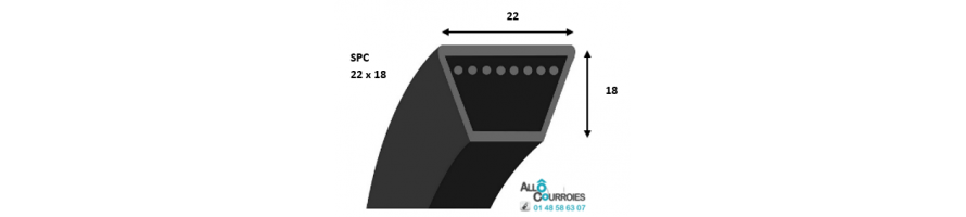 Allocourroies.com|COURROIE TRAPEZOIDALE PROFIL SPC