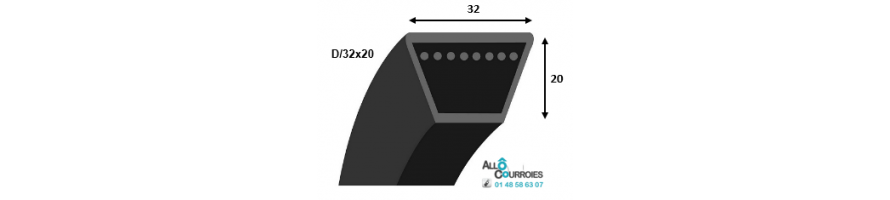 Allocourroies.com |COURROIE TRAPEZOIDALE PROFIL D