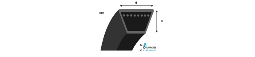 Courroie trapezoidale lisse PROFIL 6 (6 x 4 mm) | Allocourroies.com