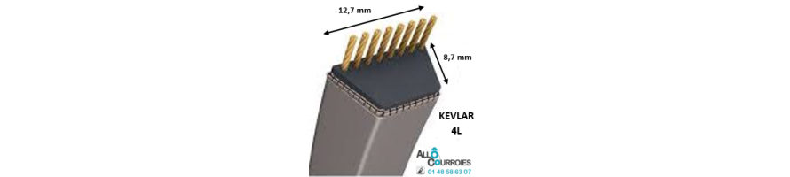 Courroie Trapézoïdale Profil Kevlar 4L 12.7x8.7mm | Allocourroies.com