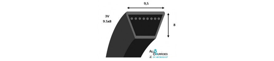 Courroie trapezoidale lisse PROFIL 3V (9,5 x 8 mm) | Allocourroies.com